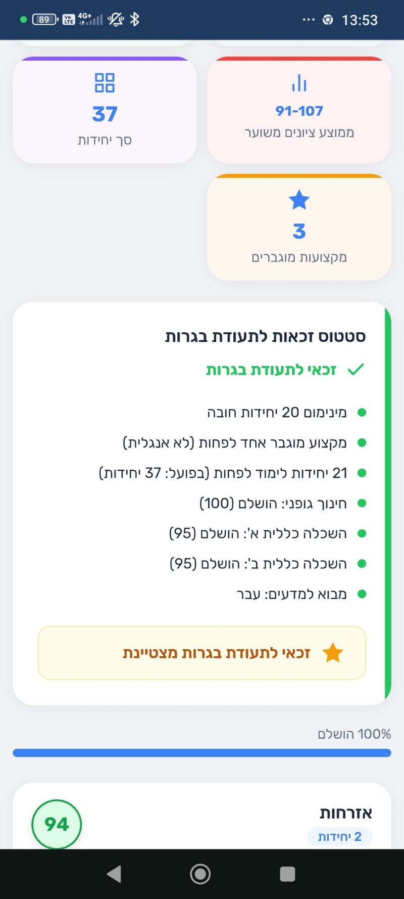 זכאות מצטיינת